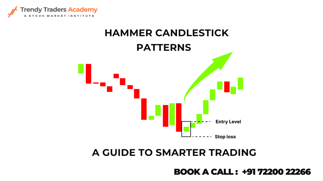 You are currently viewing Hammer Candlestick Pattern : A Guide to Smarter Trading